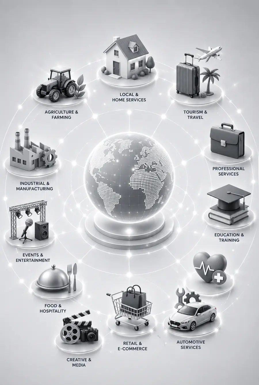 Industries we support with digital and AI solutions