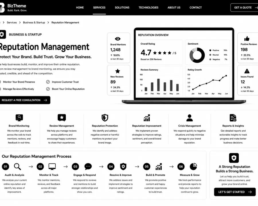 Protect and grow your online reputation.