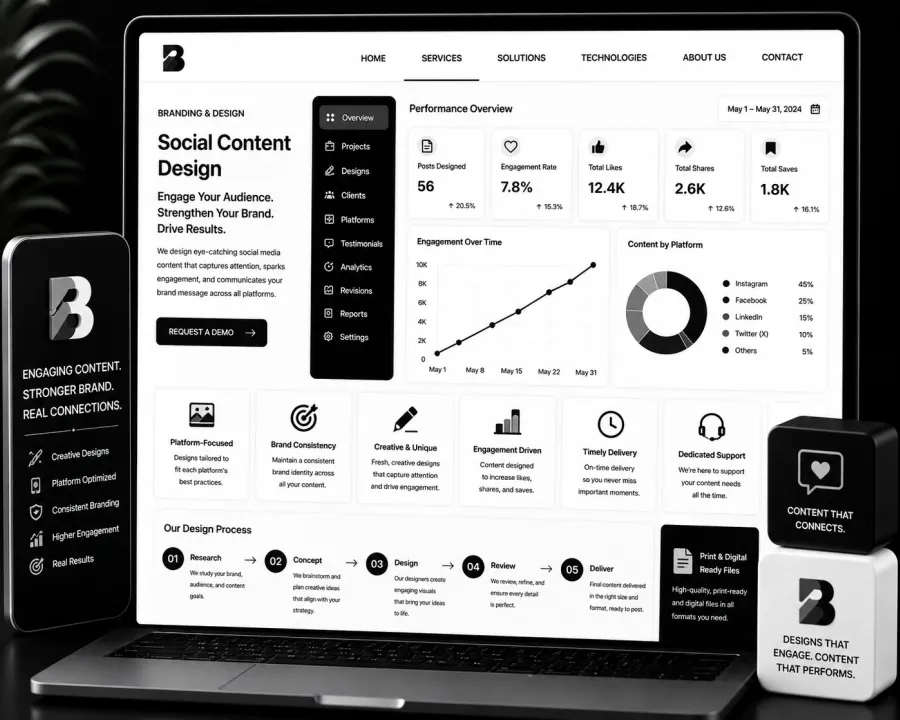 Engaging graphics for your social media channels.