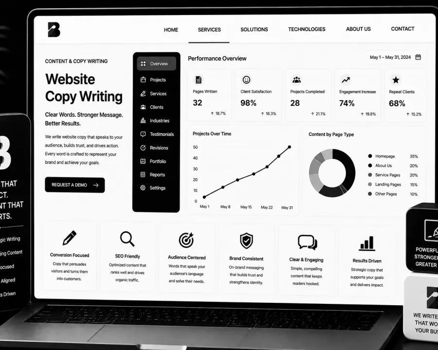 High-converting website content and copy.
