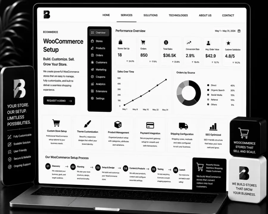 WooCommerce store development and setup.